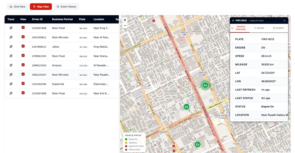 Ostooly fleet tracking dashboard